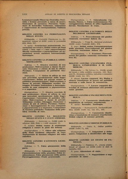 Annali di diritto e procedura penale