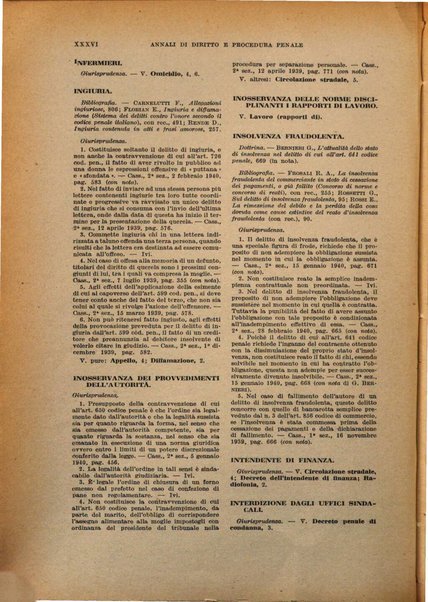 Annali di diritto e procedura penale