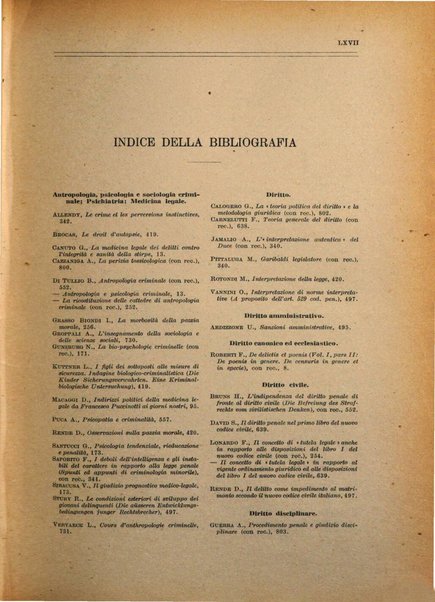 Annali di diritto e procedura penale