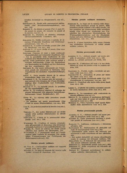 Annali di diritto e procedura penale