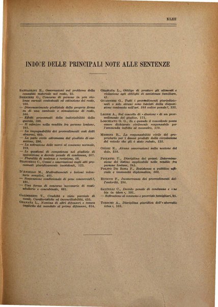 Annali di diritto e procedura penale