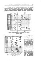 giornale/TO00175323/1924-1925/unico/00000283