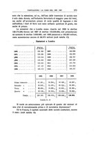 giornale/TO00175323/1924-1925/unico/00000403