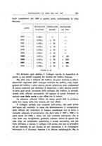 giornale/TO00175323/1924-1925/unico/00000413
