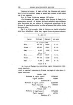 giornale/TO00175323/1924-1925/unico/00000426