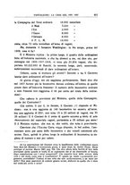 giornale/TO00175323/1924-1925/unico/00000431