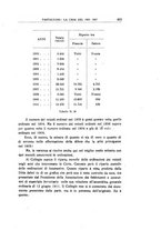 giornale/TO00175323/1924-1925/unico/00000433