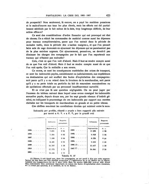 Annali di economia