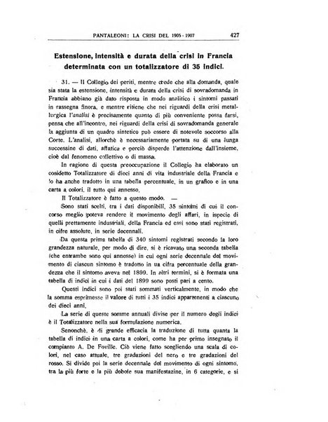 Annali di economia