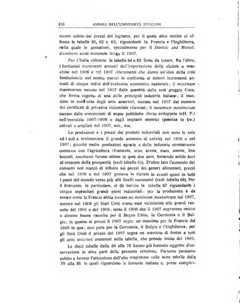 Annali di economia