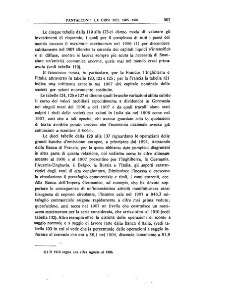 Annali di economia