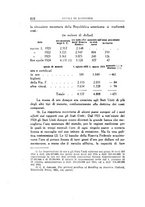 giornale/TO00175323/1925-1926/unico/00000236