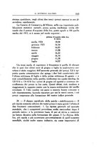 giornale/TO00175323/1925-1926/unico/00000257