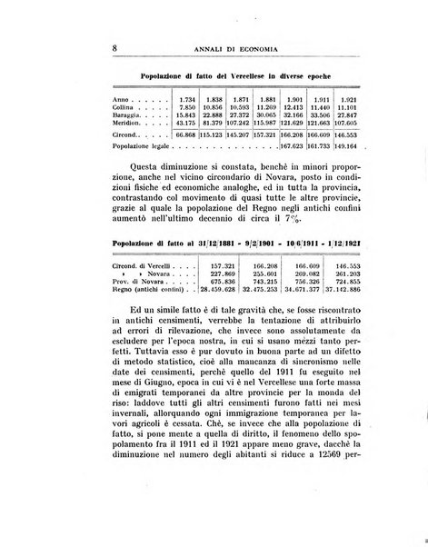 Annali di economia