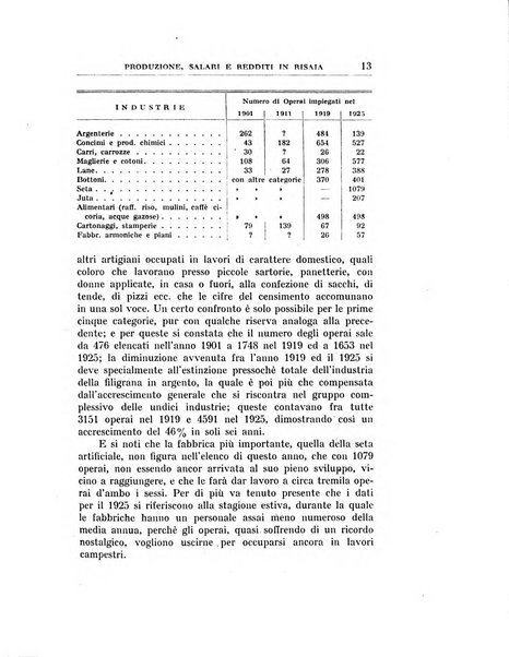 Annali di economia