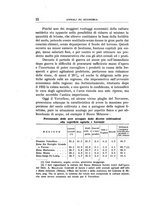 giornale/TO00175323/1927/unico/00000040