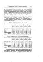 giornale/TO00175323/1927/unico/00000053