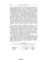 giornale/TO00175323/1927/unico/00000054