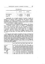 giornale/TO00175323/1927/unico/00000055