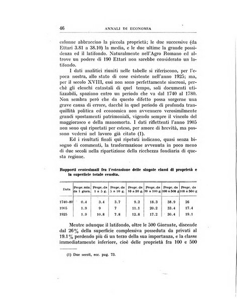 Annali di economia