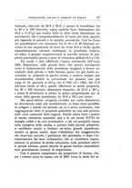 giornale/TO00175323/1927/unico/00000065