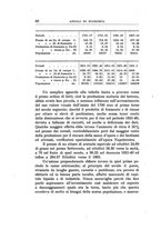 giornale/TO00175323/1927/unico/00000078