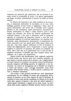 giornale/TO00175323/1927/unico/00000097