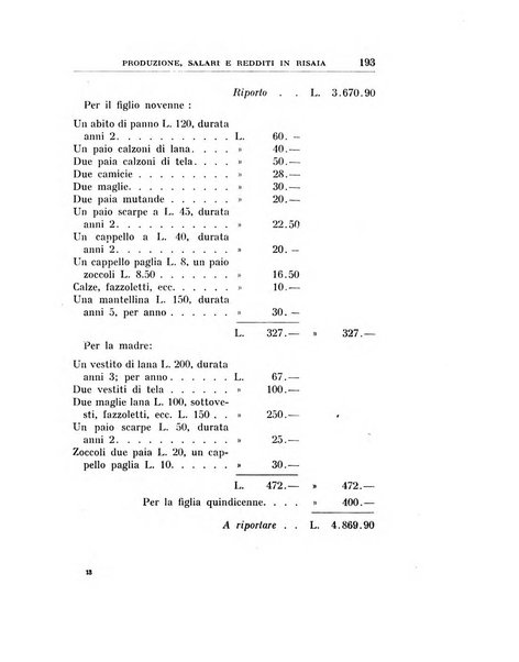 Annali di economia