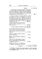 giornale/TO00175323/1927/unico/00000238