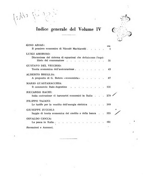 Annali di economia