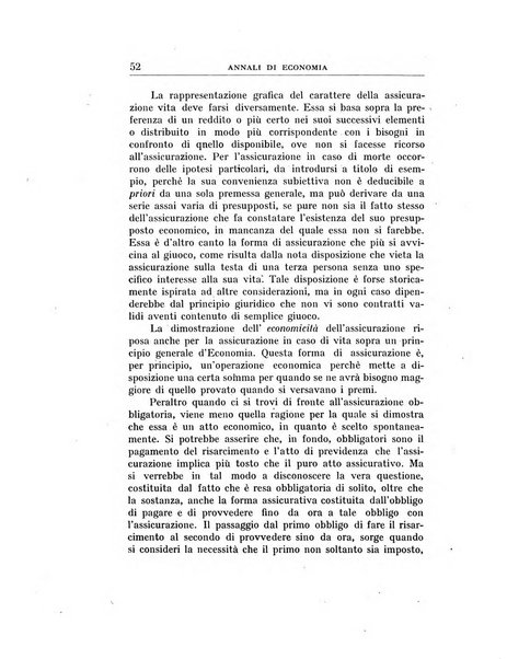 Annali di economia