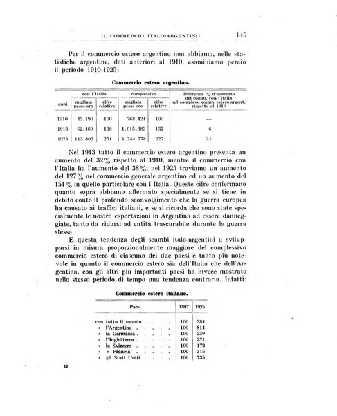 Annali di economia