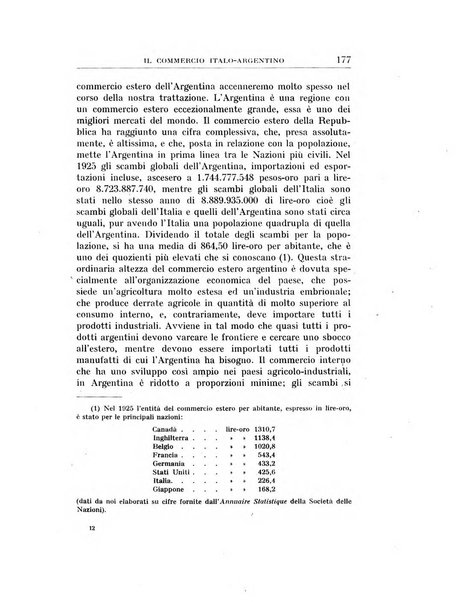 Annali di economia