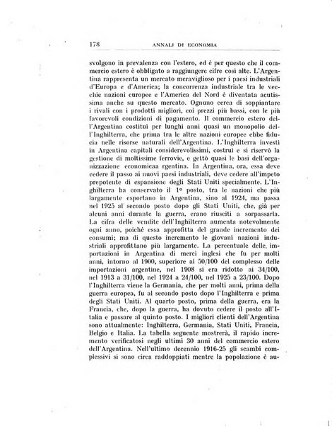 Annali di economia