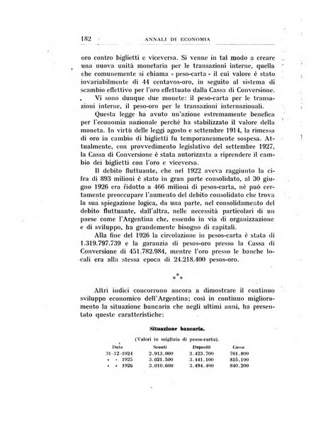 Annali di economia