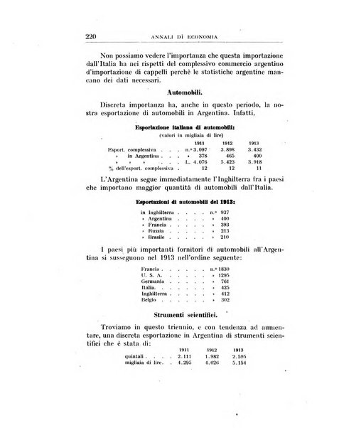 Annali di economia