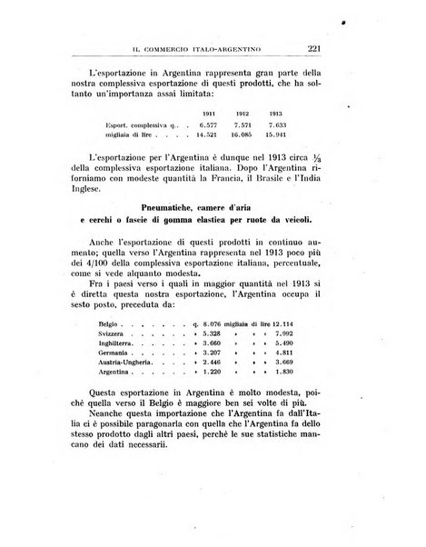 Annali di economia