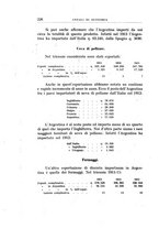 giornale/TO00175323/1928/unico/00000236