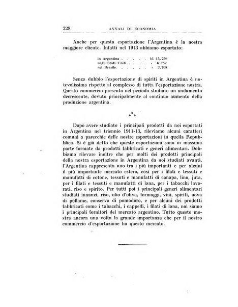 Annali di economia