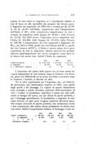 giornale/TO00175323/1928/unico/00000263