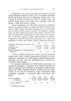 giornale/TO00175323/1928/unico/00000265