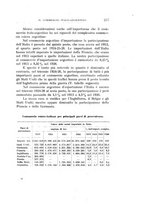 giornale/TO00175323/1928/unico/00000267