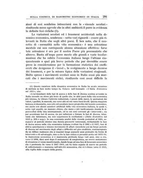 Annali di economia