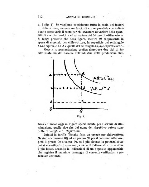 Annali di economia