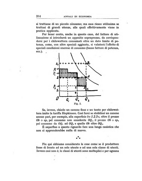 Annali di economia