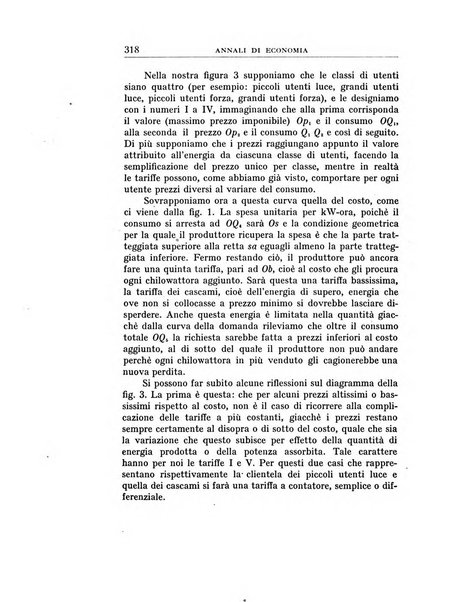 Annali di economia