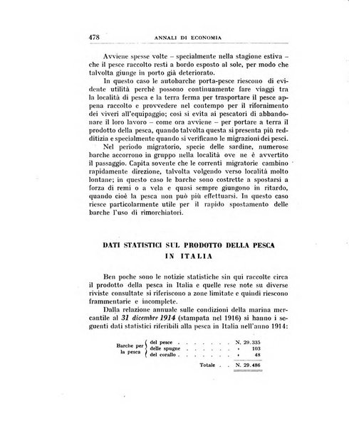 Annali di economia