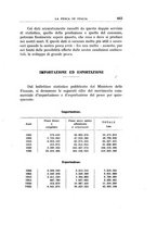 giornale/TO00175323/1928/unico/00000551