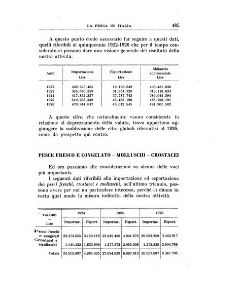 Annali di economia