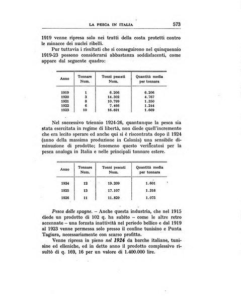 Annali di economia